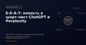 E-E-A-T сигналы для попадания в шорт-лист ChatGPT и Perplexity