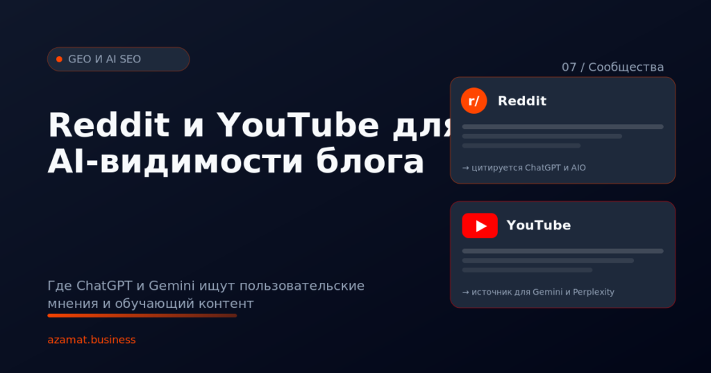 Reddit и YouTube как источники данных для AI-поисковиков