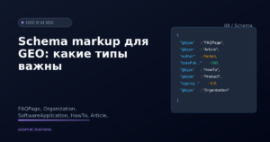 Типы Schema markup для GEO: FAQPage, Article, Organization, HowTo